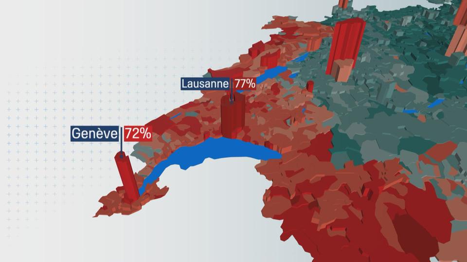 Résultats des votations cantonales sur la valeur locative et l’e-ID par canton